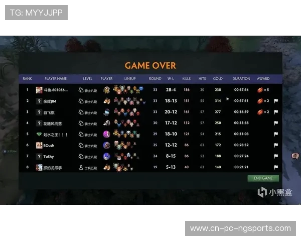 DOTA2战术解析：深入探讨BLG战队的防守策略与执行细节